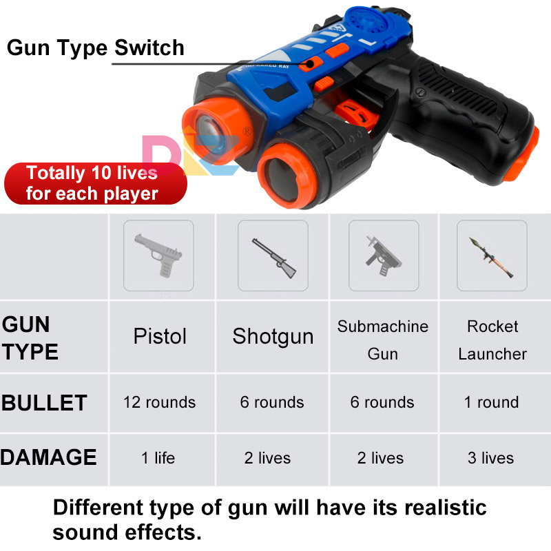 Laser Tag Gun Set Electric Inf - Laser Tag Set Kids recension och pris