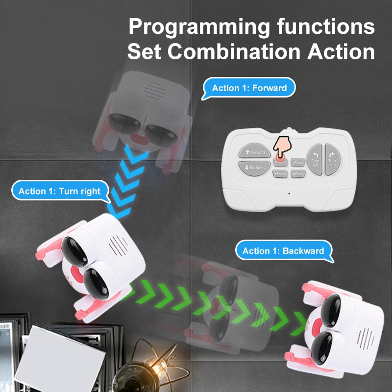 Children'S Remote Control Robo - Kids Toys Vector recension och pris